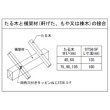 画像2: 900-6135　Zマーク　四角穴付きタッピンネジSTS・6.5 F135　6.5×135　ケース（100本×8箱） (2)